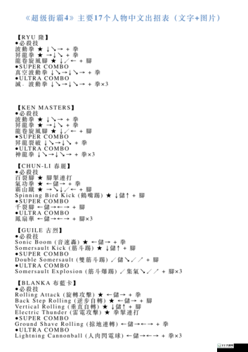 《街头霸王4》各个角色出招魔法效果替换