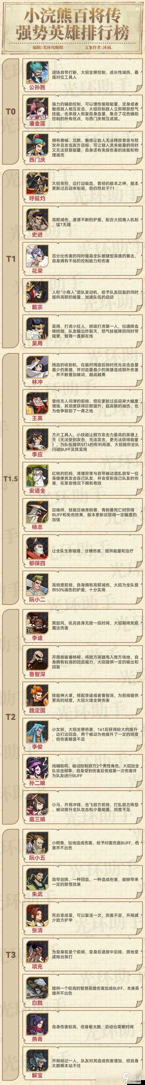 《小浣熊百将传》高衙内强度解析